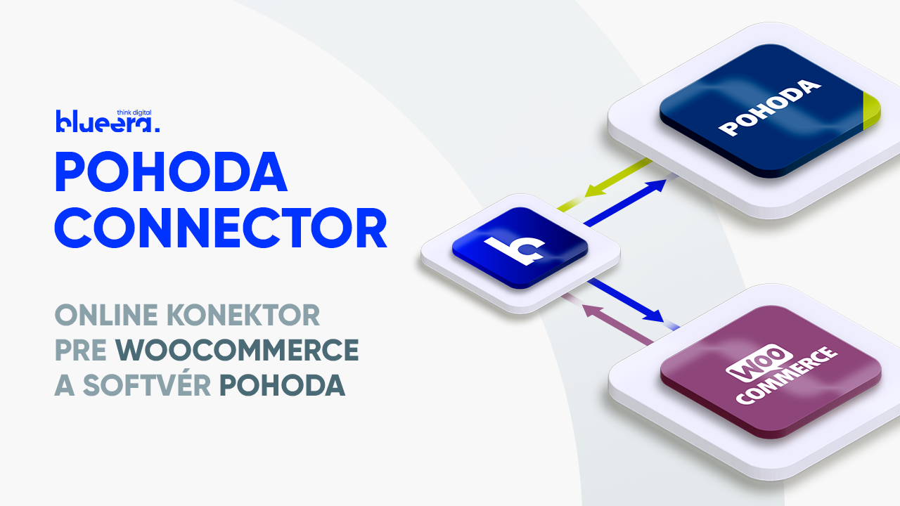 Plugin: Online konektor pre WooCommerce a Pohodu